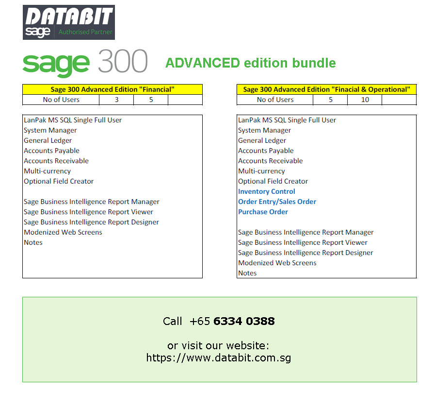 Sage300 ADV Bundle
