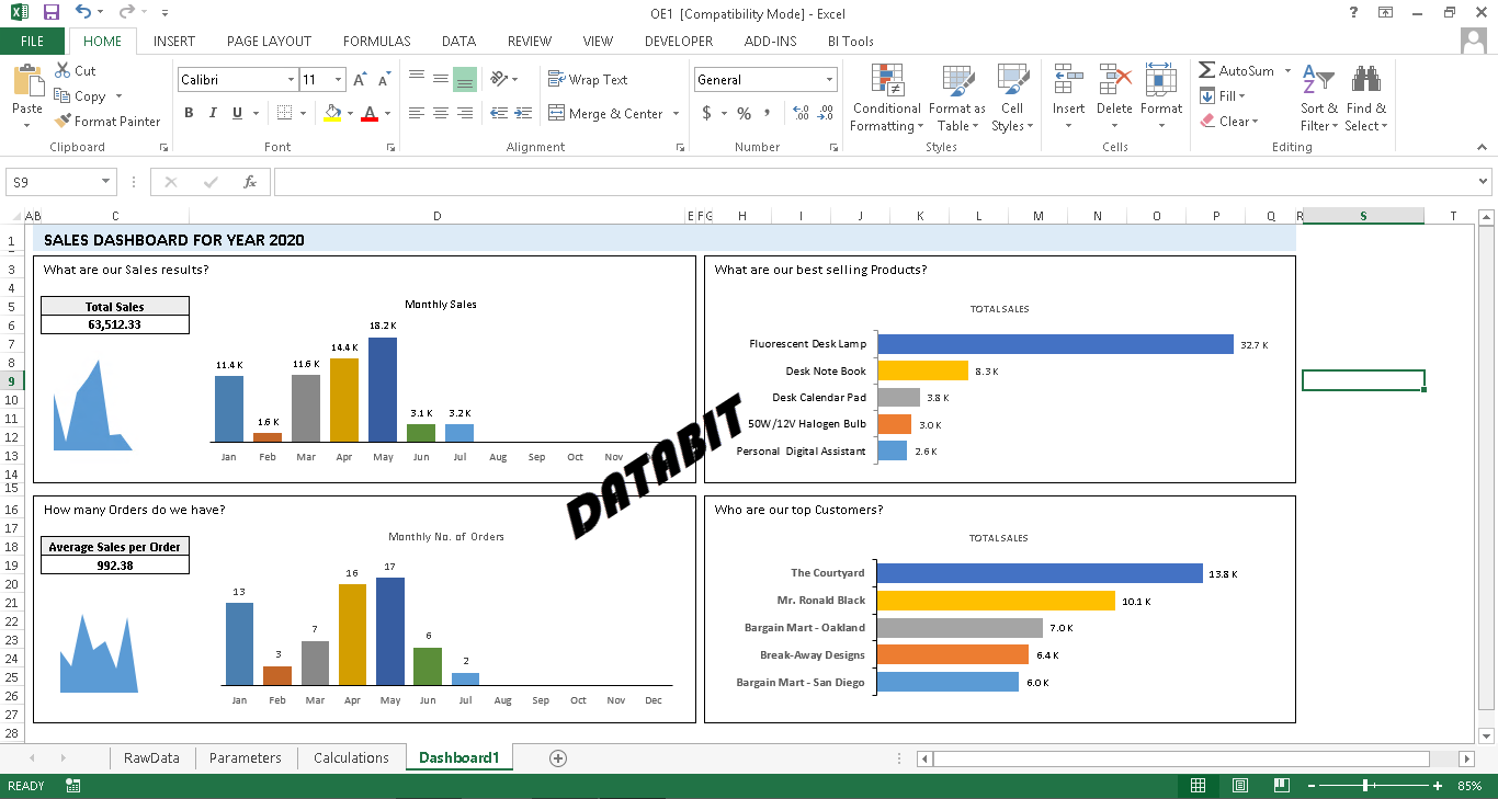 Sage300 BI SalesDashboard