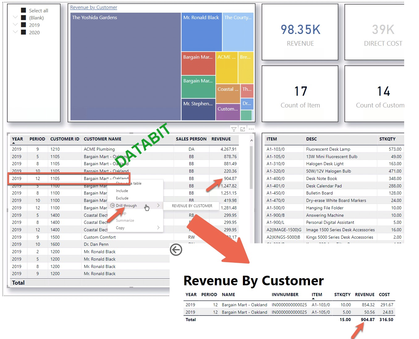 Sage300 Pwr BI Dashboard drillthrough Revenue by Customer