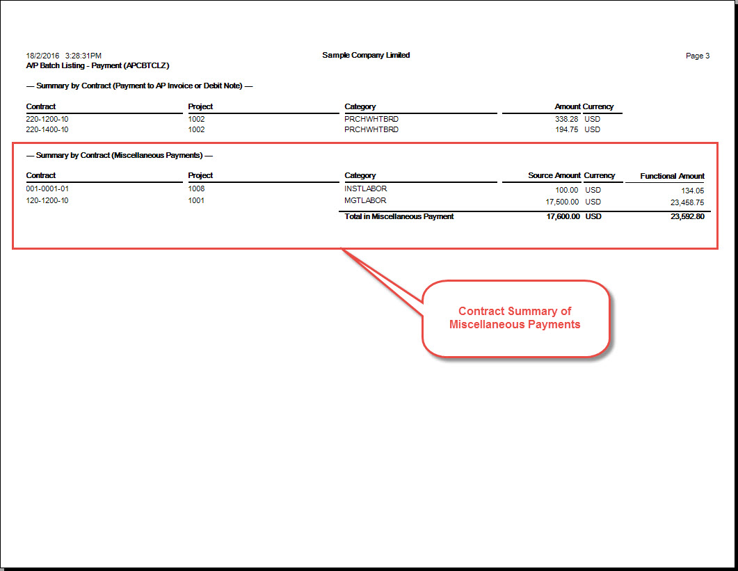 Contract Summary from Invoices Misc Payment