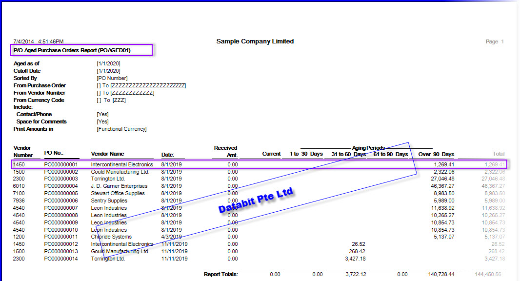 PO Aged Purchase Order report