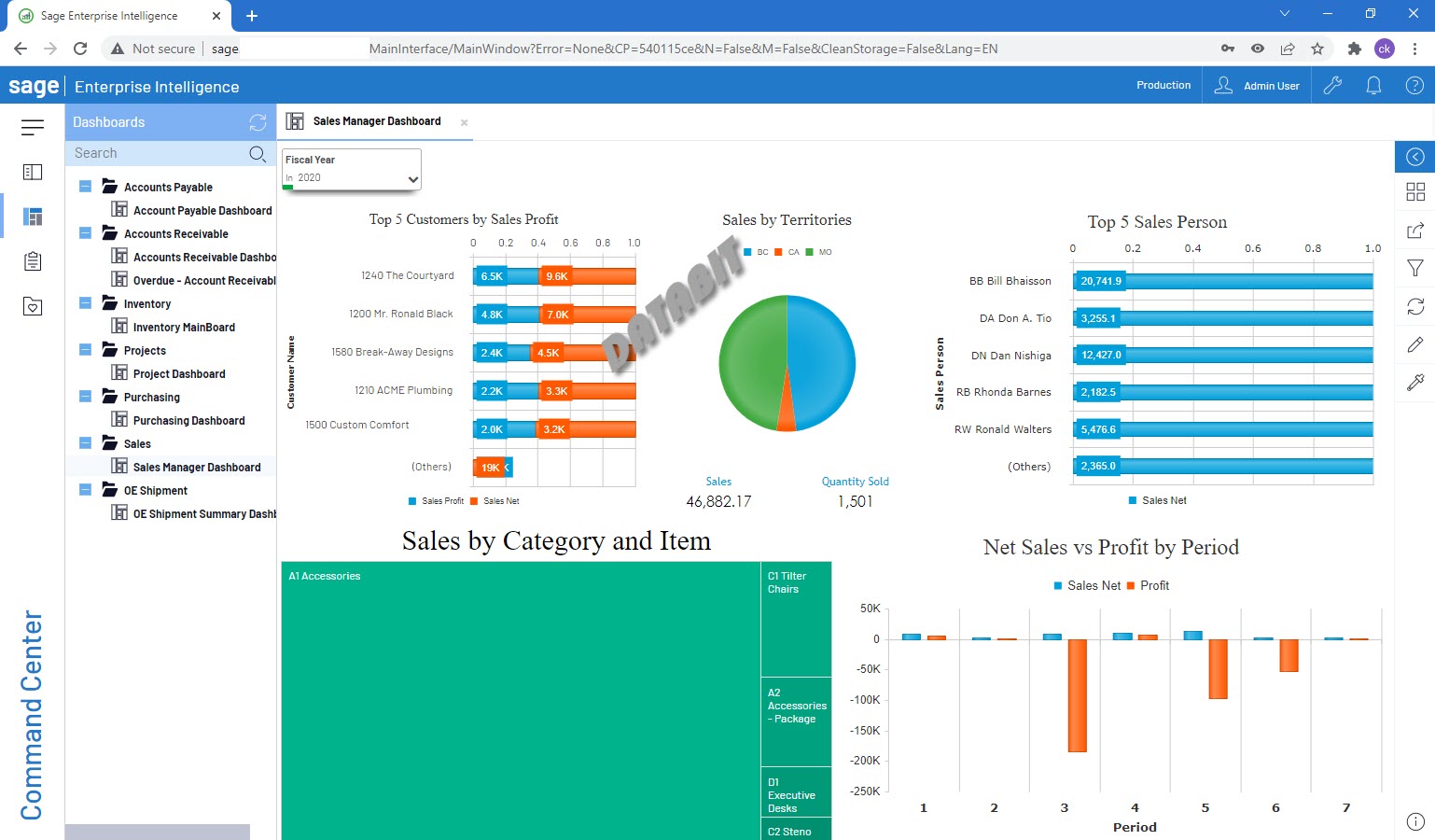 sei dashboard