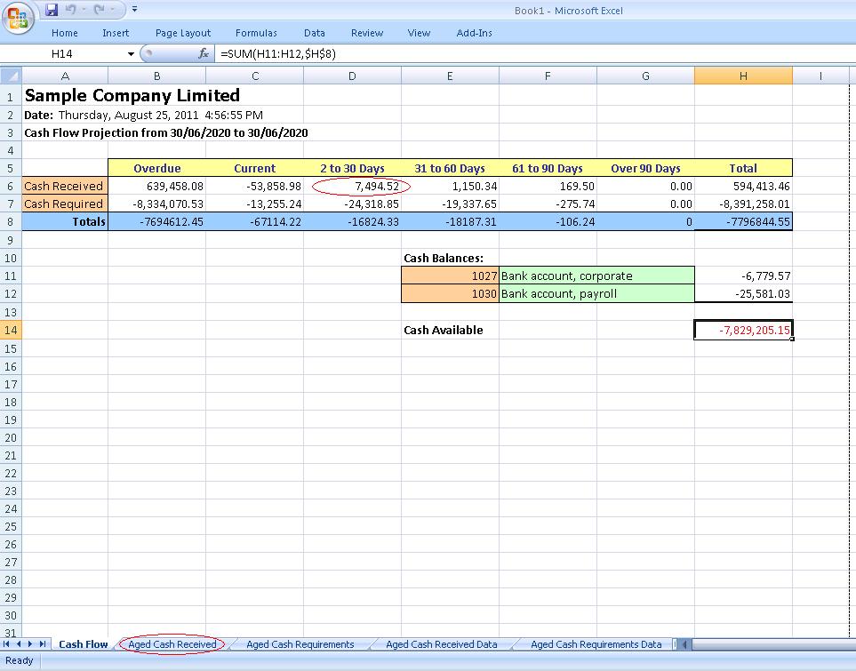 CashFlow Excel